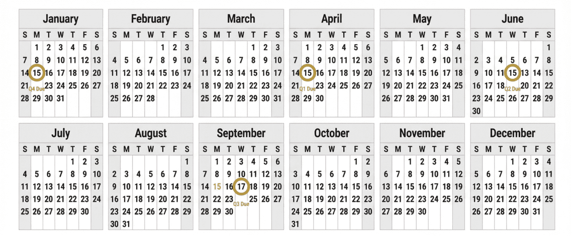 Image of a calendar with due dates for a post on mystery shopping quarterly taxes.